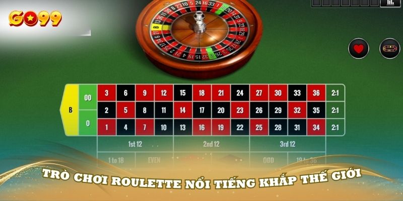 Khám phá về trò chơi Roulette nổi tiếng khắp thế giới